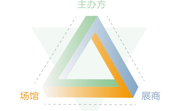 展會中主場服務(wù)商如何進(jìn)行企業(yè)品牌宣傳